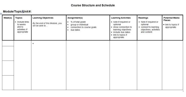 Blueprint Core document